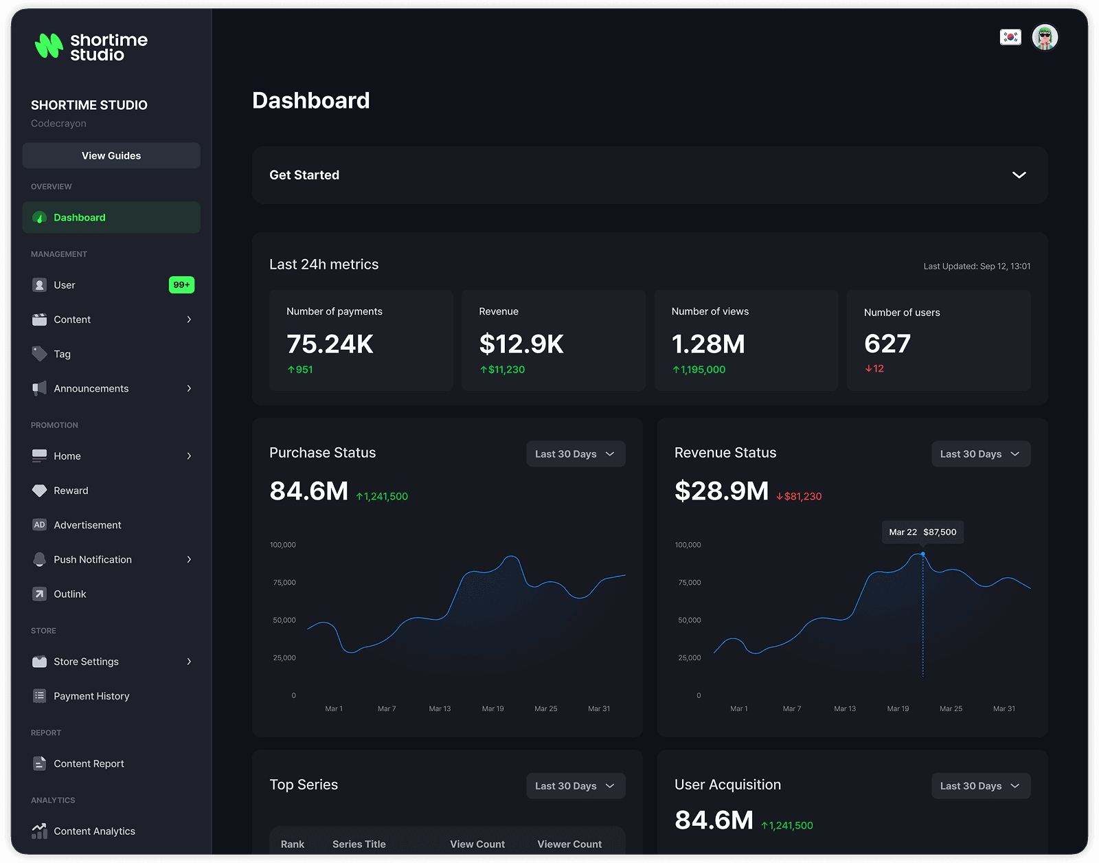 Shortime Studio Dashboard